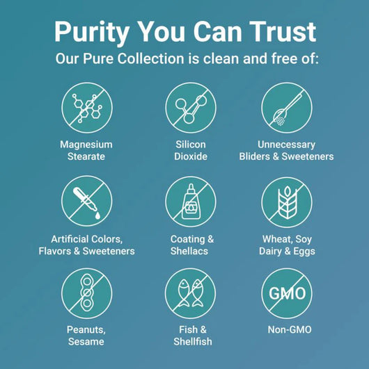 Organic Saffron Plus Advanced Capsules