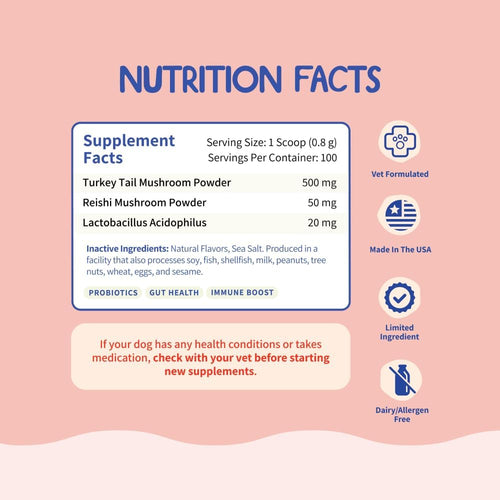 Purely Paw Probiotics Turkey Tail+