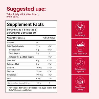 Korean Glowy Cutting Jelly
